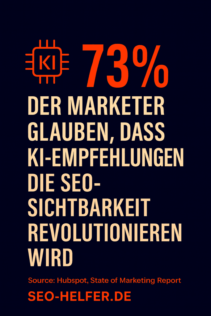 Statistisches Bild, auf dem angegeben ist, dass Marketingfachleute glauben, dass KI die Art und Weise revolutionieren wird, wie SEO-Inhalte bewertet werden.